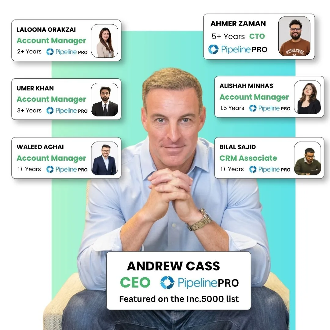 A client CEO with six of the certified GoHighLevel admins Webly Studio placed on his team, each with their role and years in the account